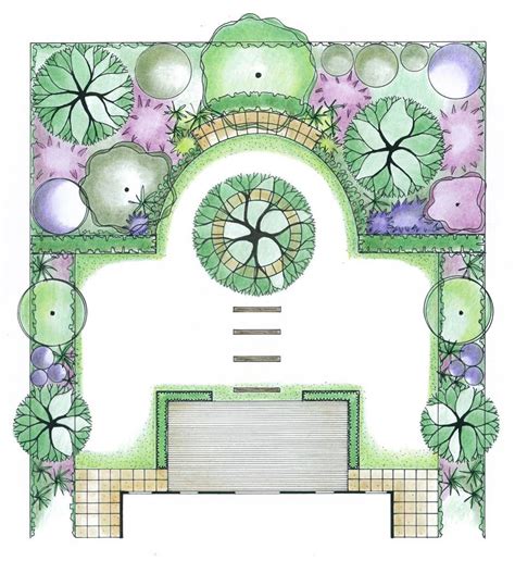 Nothing beats having great examples of garden plans. Garden-plan-symmetrical-layout-formal-structure | Formal ...