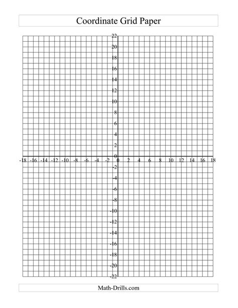 Ccoordinate Grid Graph Paper Printable Template Printable