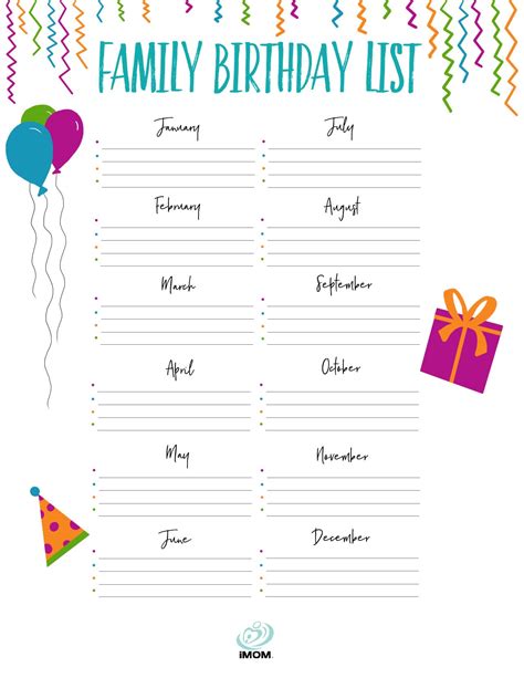 Free Printable Birthday List Template