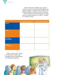 Paco el chato es un excelente cuento para poder leer con los alumnos, en este caso les comparto este cuento en powerpoint para poder visualizarlo y poder leerlo con cuento: Paco El Chato Español Sexto Grado Contestado / Ayuda Tarea ...