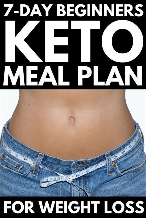 Ketogenic Diet Plan For Weight Loss 7 Day Keto Meal Plan And Menu If