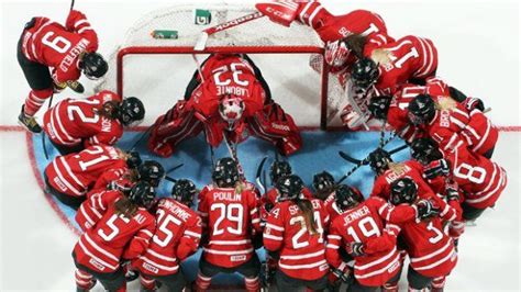 Team Canada Womens Hockey Hockey
