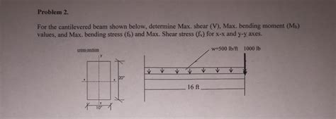 Solved For The Simple Beam Shown Below Determine Max Shear