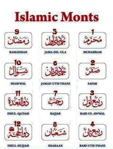 Nama Nama Bulan Islam Dalam Bahasa Arab Bulan Bulan Dalam Setahun
