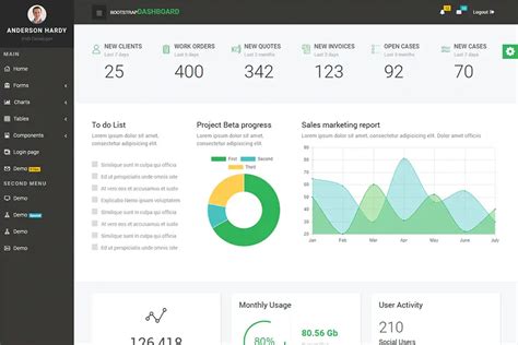 Free Bootstrap 5 Admin Dashboard Template 6 Pages And 6 Colours 2023