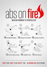 Pictures of Ab Workout No Equipment Bodybuilding