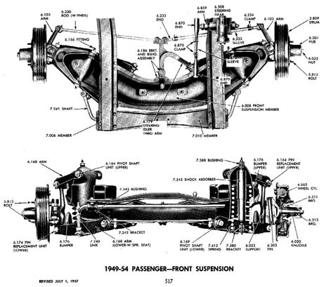 Technical 48 Stylemaster Front Suspension Swap 49 54 Chevrolet Stuff