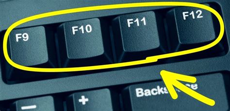Janiye Function Keys F1 To F12 Ka Usage