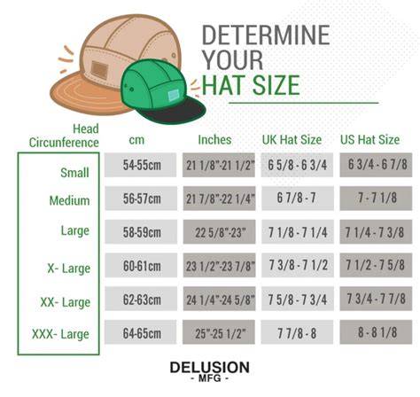 Suit sizes are hard to get right and even harder when your weight fluctuates. Hat Sizing Chart: Determine Your Hat Size | Delusion MFG