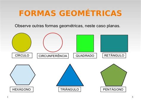 Figuras Geometricas Imagens E Nomes Formas Geometricas