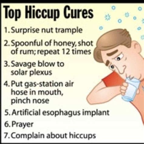 Do You Have The Hiccups Playbuzz