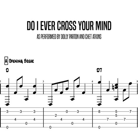 Do I Ever Cross Your Mind Dolly Parton And Chet Atkins Fingerstyle