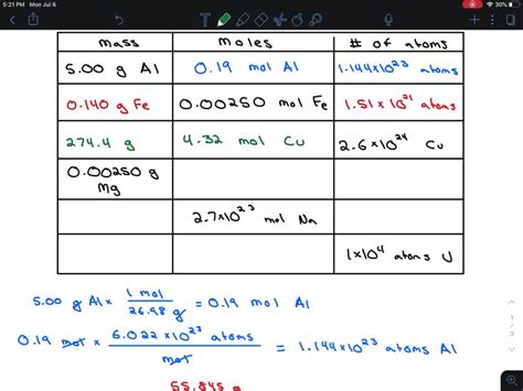 SOLVED Copy And Complete The Following Table TABLE IS NOT AVAILABLE