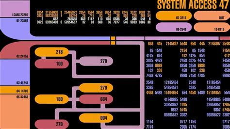 Star Trek Lcars Animations System Access 47 Youtube