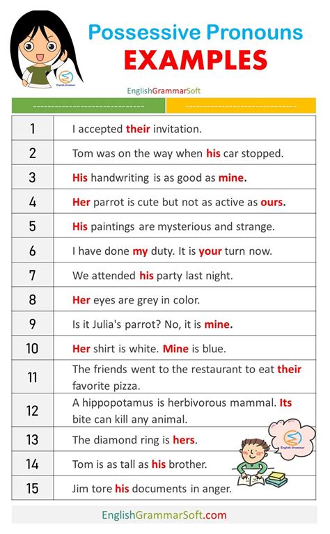 10 Contoh Kalimat Possessive Pronouns Bahasa Inggris Examples Hot Sex