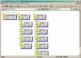 Project Schedule Network Diagram Template Photos