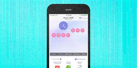 Watch Out Ladies Your Period Tracking App Could Be Leaking Personal
