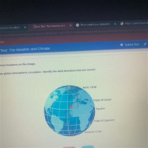 The Model Shows Global Atmospheric Circulation Identify The Wind