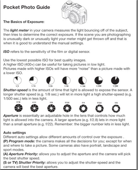 Pocket Photo Cheat Sheet Free Printable Pdf Photography Cheat Sheets