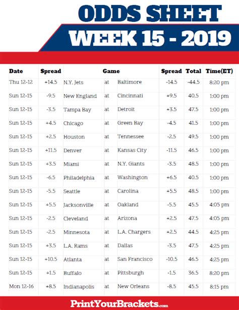 16 Pdf Nfl Week 7 Printable Sheet Printable Download