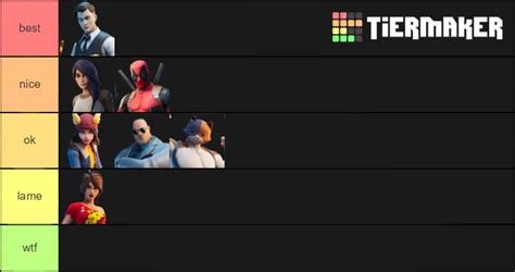 Fortnite Ch2 S2 Skins Tier List Community Rankings Tiermaker