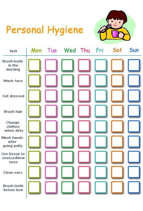 Hygiene Chart For Kids Charts For Kids Sticker Chart Mom Challenge