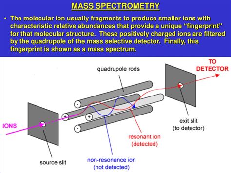 Multipliers can be either a discrete dynode type or a continuous dynode, generally known as a channel electron multiplier or channeltron. PPT - Gas chromatography = separation Mass spectrometry ...