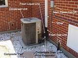 In House Air Conditioning Unit Photos