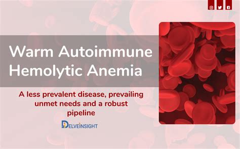 Warm Autoimmune Hemolytic Anemia Epidemiology Forecast