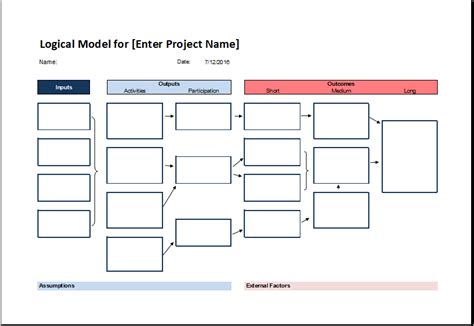 logical model flow chart template  excel excel templates