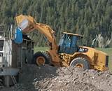 Photos of Types Of Loaders