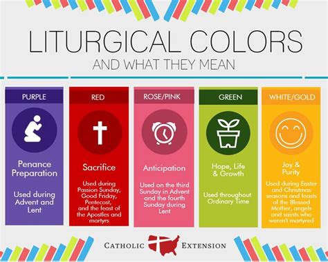 Other liturgical colors not represented on what do the different colors used by the priest signify? Colors Of Faith 2021 Liturgical Colors Roman Catholic / 45 ...