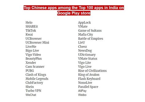 In which platform we can invest in dogecoint in india. Top 25 Chinese apps list in India