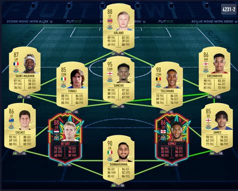 How Fifa Can Improve The Create A Club Career Mode Gambaran