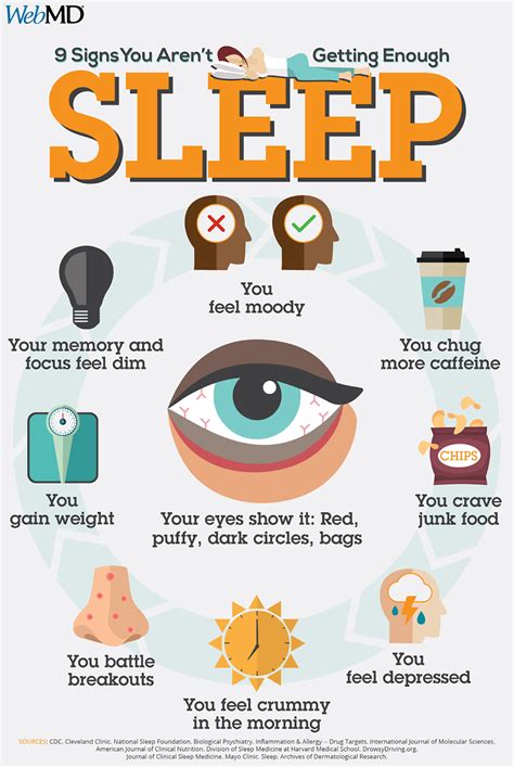 national cancer society of malaysia penang branch 9 signs you aren t getting enough sleep