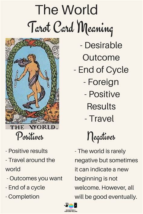 Check spelling or type a new query. Future Tarot Meanings: The World — Lisa Boswell | Tarot meanings, The world tarot card, Tarot ...