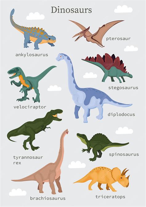 Premium Vector Set Of Cute Dinosaurs For Kids Cute Poster For Kids