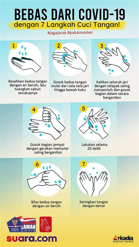 7 Langkah Mencuci Tangan Yang Benar Infografis Langkah Langkah Vrogue