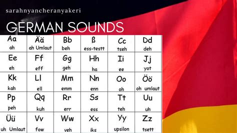 German Sounds: Learn how to pronounce German words | Sarah Nyanchera ...