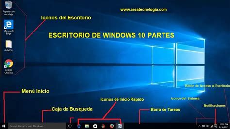 C Mo Es El Escritorio De Windows Y Sus Partes Haras Dadinco