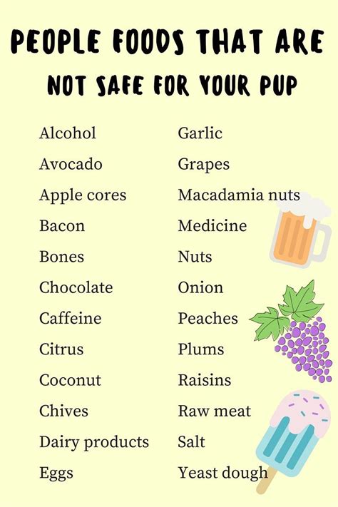 Printable List Of Foods Dogs Can And Cannot Eat