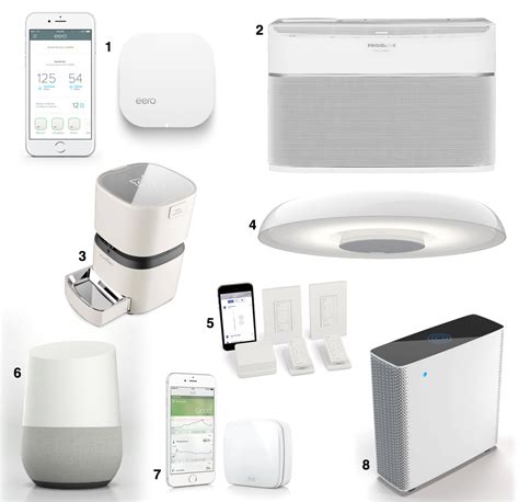 Smart Home Device Best Smart Home Devices Updated September 2020