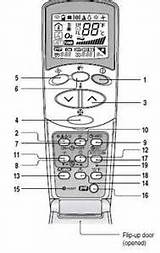 Pictures of Lg Inverter Air Conditioner Remote Control Manual