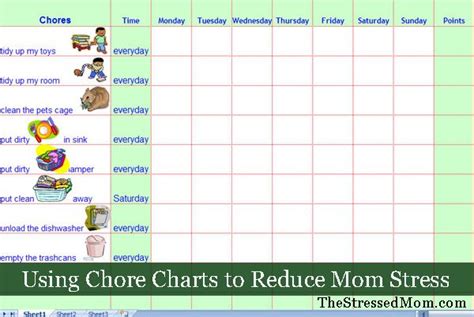 excel chore chart template thestressedmomcom