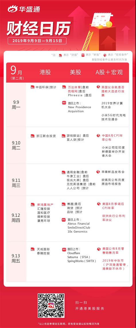 美國駐香港及澳門總領事館（英語：consulate general of the united states in hong kong and macau）位於香港中環花園道26號，是美國在香港特別行政區及澳門特別行政區的外交代表機構，是美利坚合众国驻中华人民共和国的六座使领馆之一，但领事馆并不隶属于美国驻华大使馆，而是隶属美國. 一周财经日历丨重磅数据接连来袭，新款iPhone本周揭晓|美股_新浪财经_新浪网