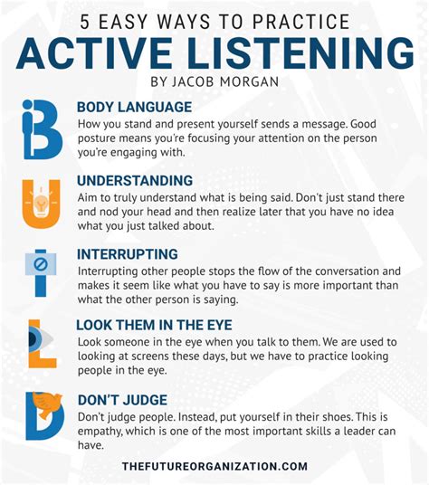 5 Ways To Practice Active Listening By Jacob Morgan