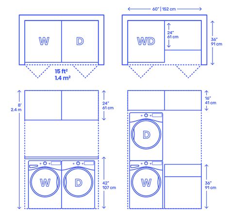 It is the most simple, basic, and economical style of laundry room layout since it fits into even the smallest of areas. Laundry Room Layouts Dimensions & Drawings | Dimensions.Guide