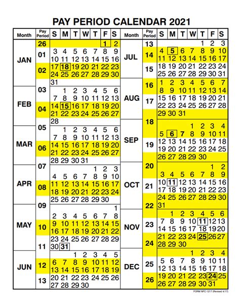 Why not consider image previously mentioned? USDA Payroll Calendar 2021 | Payroll Calendar