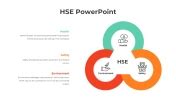 Hse Powerpoint Presentation And Google Slides Themes