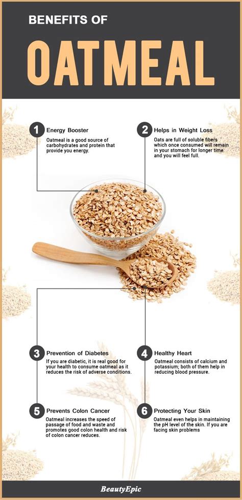 Healthy eating is about eating smart and enjoying your food. 7 Best Health Benefits Eating of Oatmeal | Coconut health ...